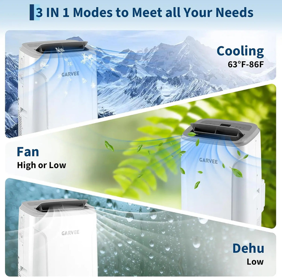 Tacleekii 14,000 BTU Portable Air Conditioner 3-in-1 AC Dehumidifier Fan with Remote Control & LED Touch Panel Cools Up to 750 Sq Ft 360° Wheels & Window Kit - for Bedroom Apartment Office