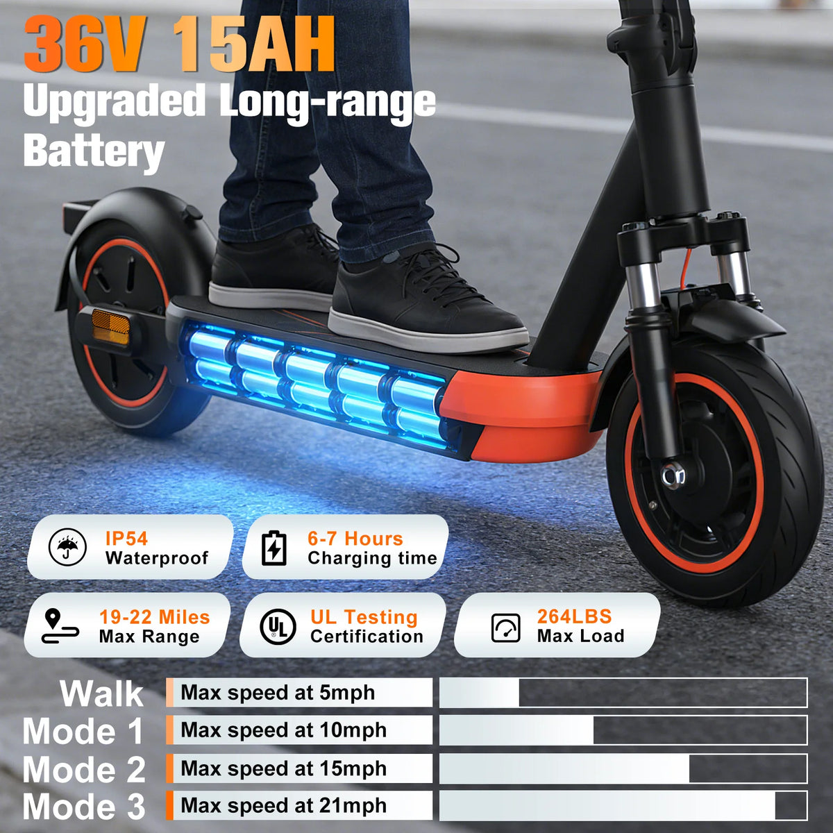 Portable Electric Scooter 800W Max 21mph Speed 10inch Big Tire Folding Design with 22 Miles Range for Adult Urban Commuting