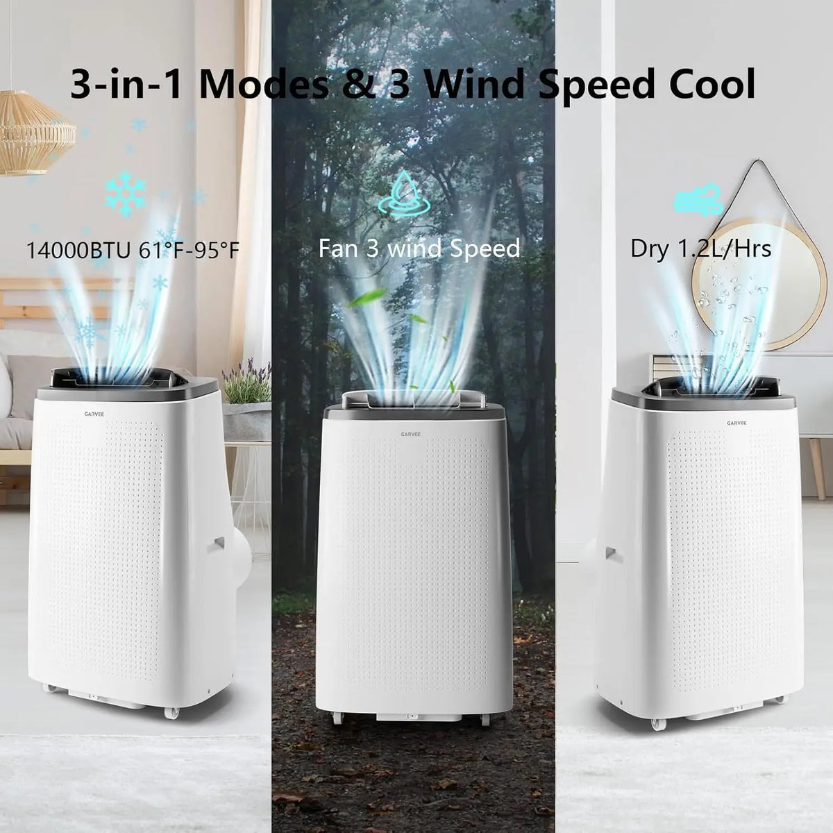 TACKVIEW 14000 BTU Portable Air Conditioner | 3-in-1 Cooling, Dehumidifier & Fan AC Unit with Remote Control for Bedroom Living Room Garage Rooms Up to 750 Sq.Ft