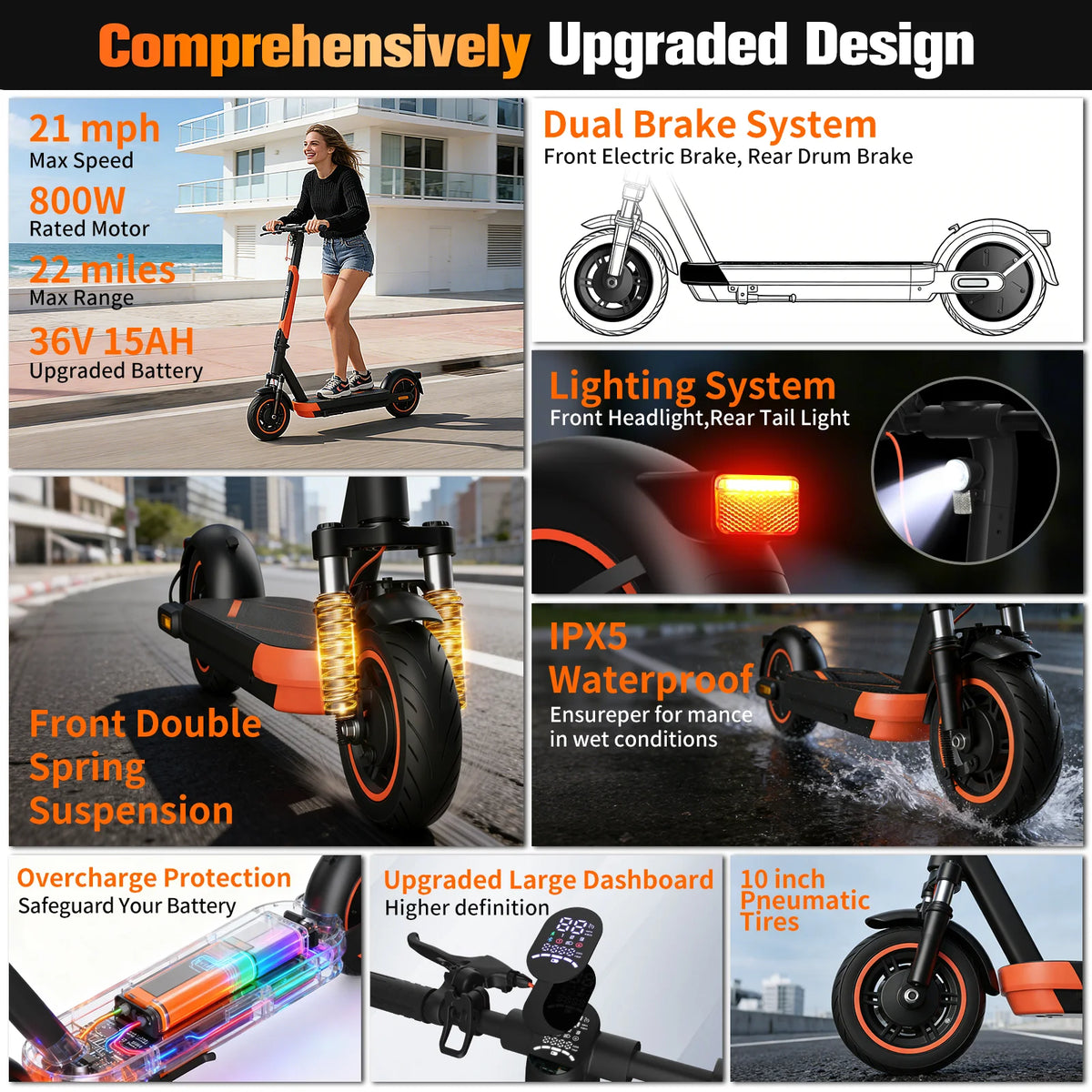 Portable Electric Scooter 800W Max 21mph Speed 10inch Big Tire Folding Design with 22 Miles Range for Adult Urban Commuting