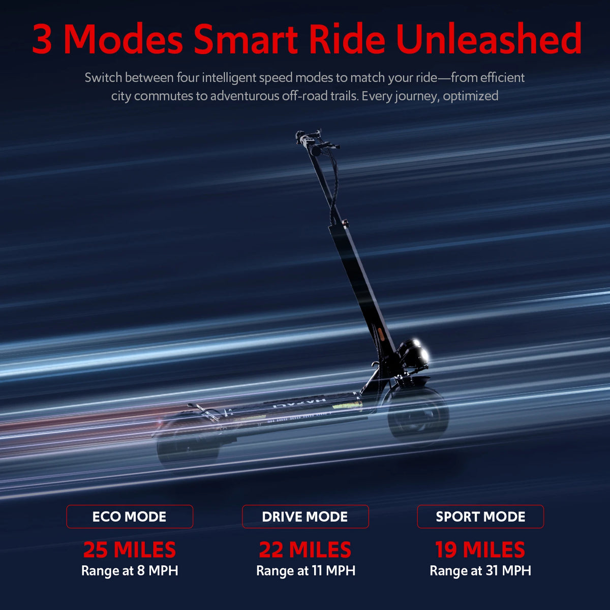 Off Road Electric Scooter, 48V 13AH 1200W Motor Folding E-Scooter, 11" All Terrain Tires, Dual Suspension & Side Light, Up to 31Mph & 25 Miles for Adult